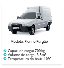 modelo-fiorino-furgao- modelo-fiorino-furgao-